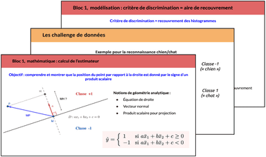 Des diaporamas pour les présentations en classe